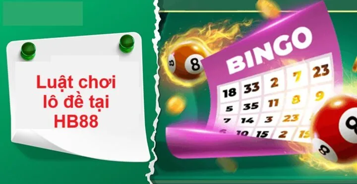 Phổ cập luật chơi & cơ chế trả thưởng lô đề HB88