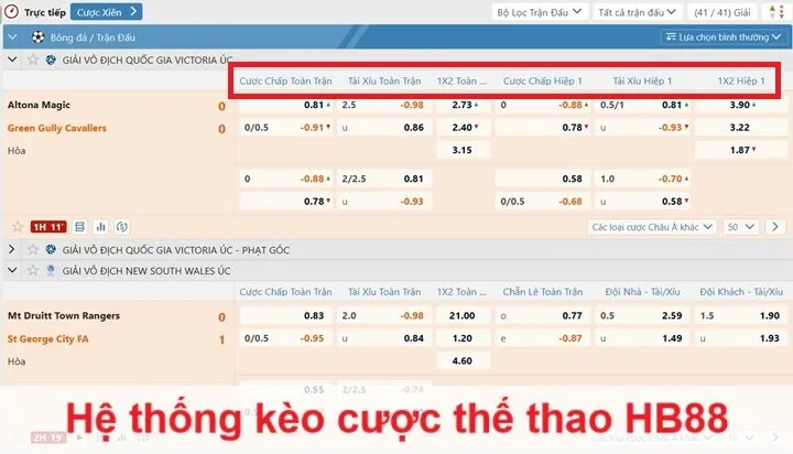 Sự đa dạng của hệ thống kèo cược thể thao tại HB88