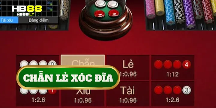 Chẵn lẻ xóc đĩa | Hướng dẫn chi tiết chơi đơn giản nhất 