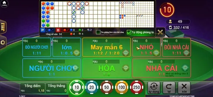 Chiến Lược Đánh Baccarat Hiệu Quả