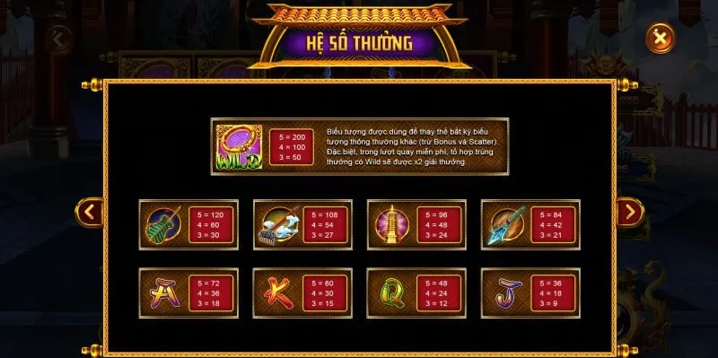 Các biểu tượng và tính năng đặc biệt của Tây du đại náo