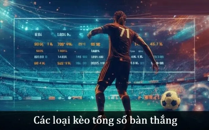 Review các loại Kèo tổng số bàn thắng