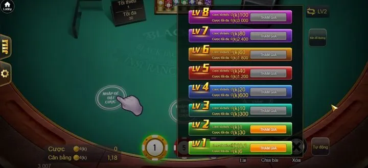 Chiến Lược Cược Trong Blackjack HB88