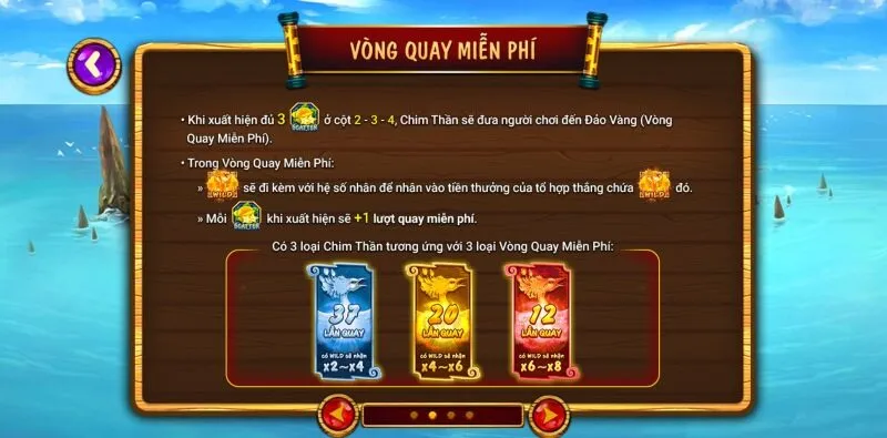 Cơ chế chơi và các biểu tượng có trong Ăn Khế Trả Vàng