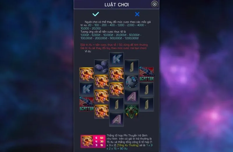 Đồ họa ngân hà đại chiến đưa bạn đến thế giới tương lai