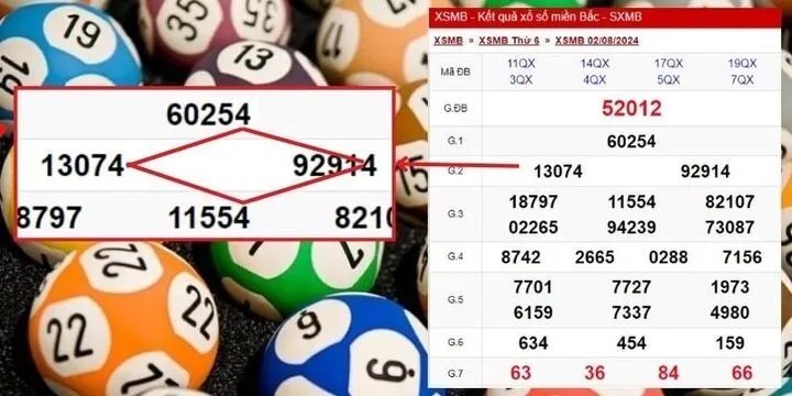 Cách bắt Lô quả trám thắng liên tục