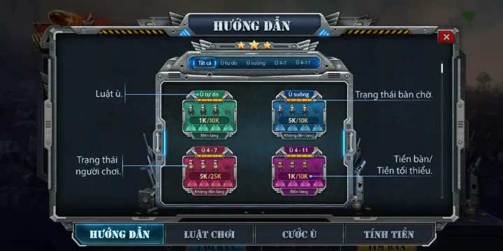 Luật chơi của tựa game Chắn tại HB88
