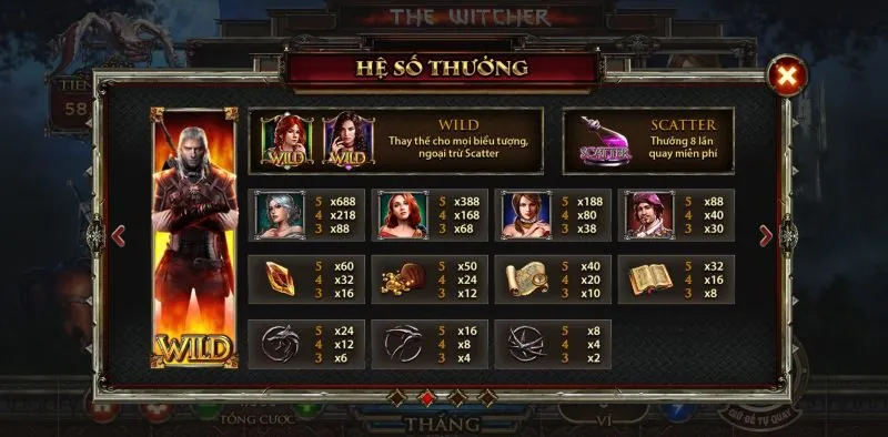 Tính năng đặc biệt và phần thưởng trong game